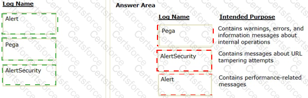 Answer # 27