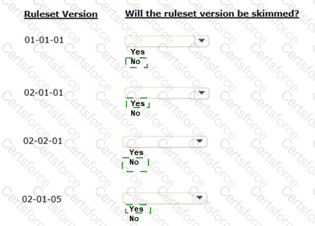 Answer # 5