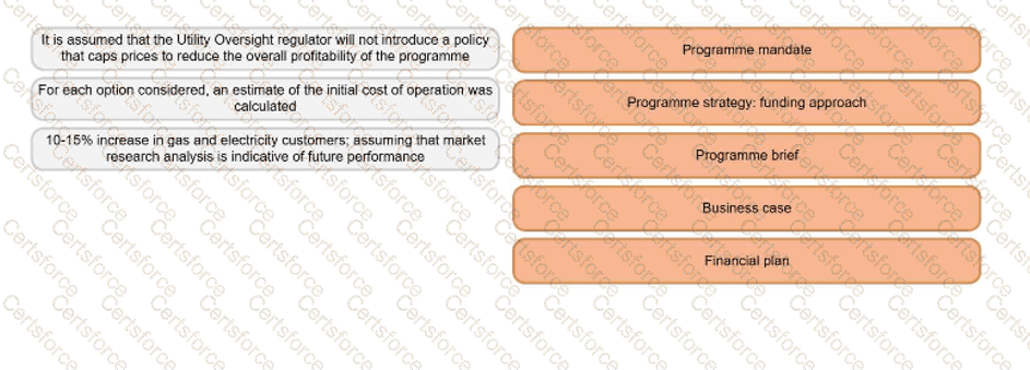 MSP-Practitioner Question 25