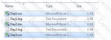 QSDA2024 Question 14