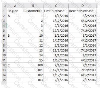 QSDA2024 Question 11