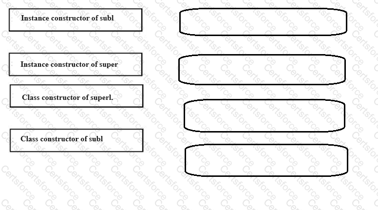 Question # 4
