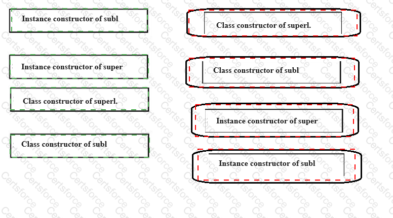 Answer # 4