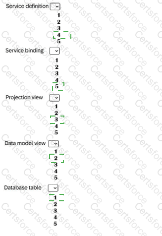 C_ABAPD_2507 Answer 16