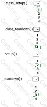 C_ABAPD_2507 Answer 18