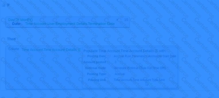 C_THR94_2505 Question 18