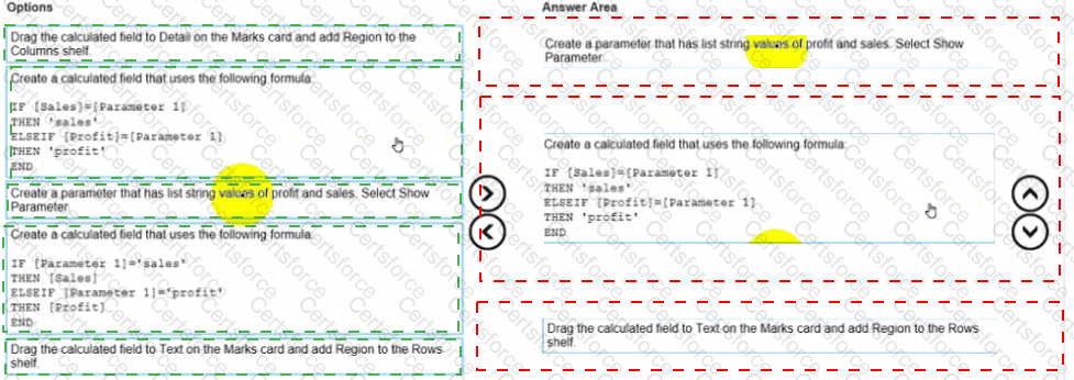 Analytics-DA-201 Answer 13