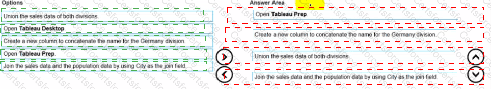 Analytics-DA-201 Answer 16