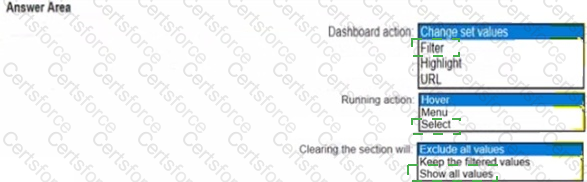 Analytics-DA-201 Answer 18