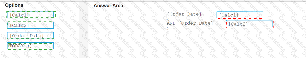 Analytics-DA-201 Answer 25