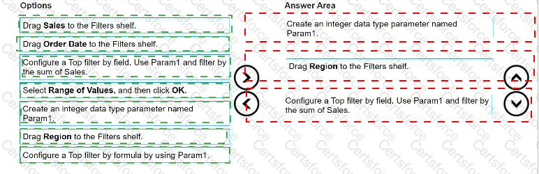 Analytics-DA-201 Answer 63