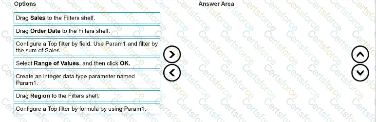 Analytics-DA-201 Question 63