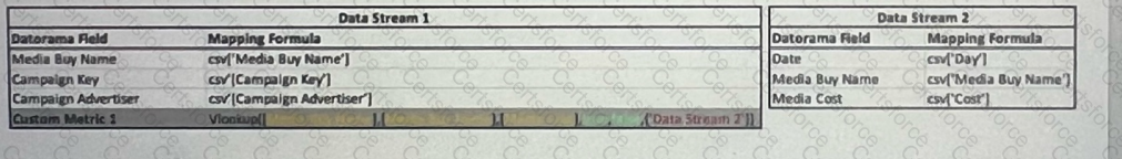 Marketing-Cloud-Intelligence Question 11