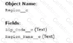 PDII Question 2