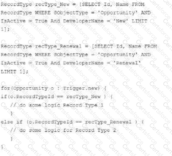 PDII Question 14