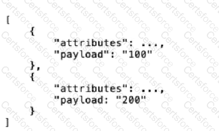 Salesforce-MuleSoft-Developer-I Question 32