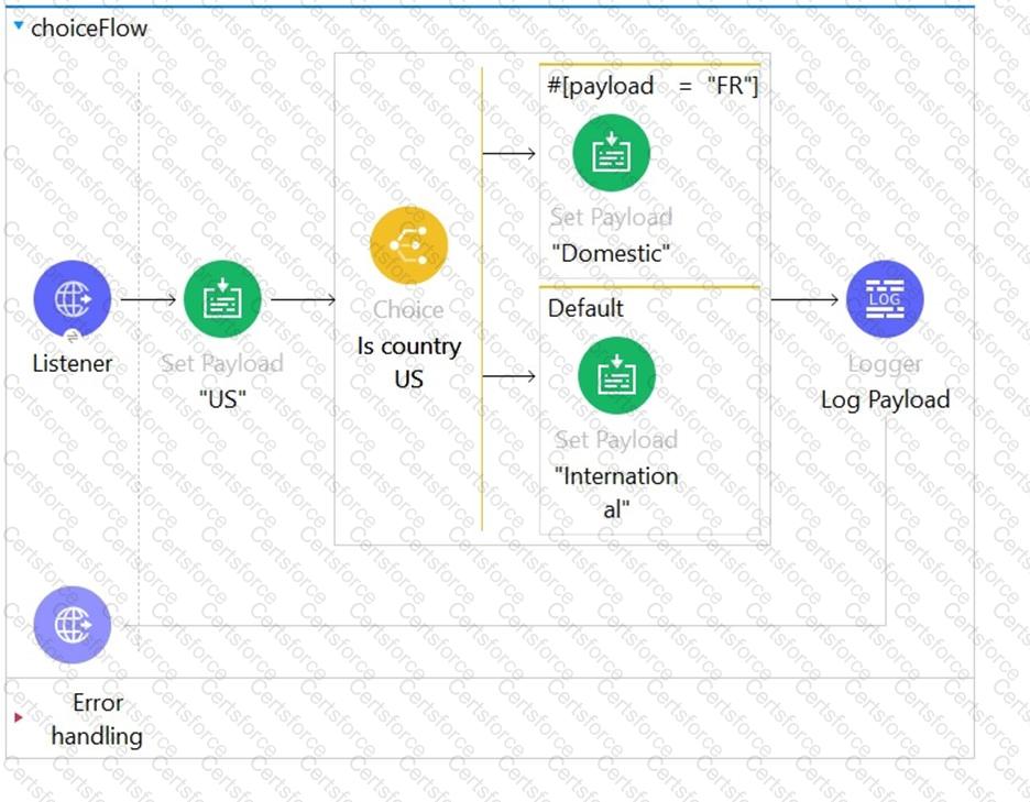 Salesforce-MuleSoft-Developer-I Question 16