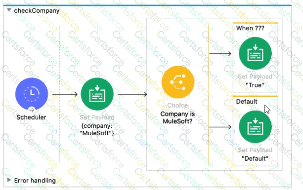 Salesforce-MuleSoft-Developer-I Question 49