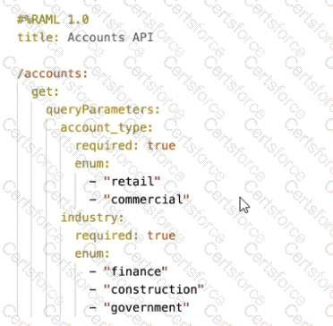 Salesforce-MuleSoft-Developer-I Question 62