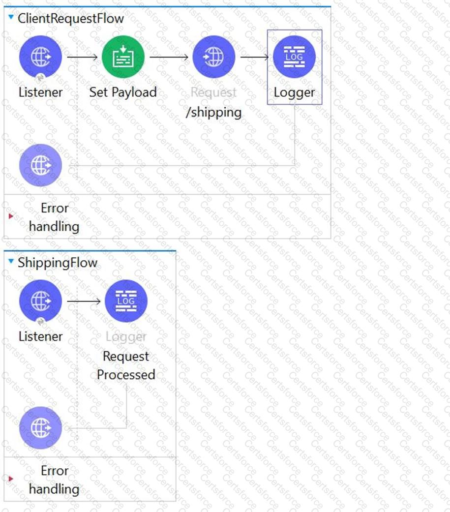 Salesforce-MuleSoft-Developer-I Question 50