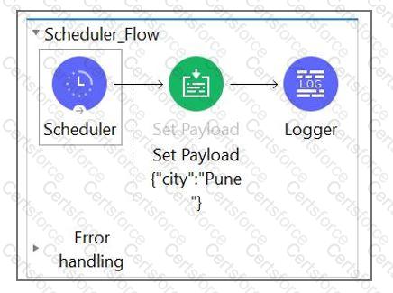 Salesforce-MuleSoft-Developer-I Question 31