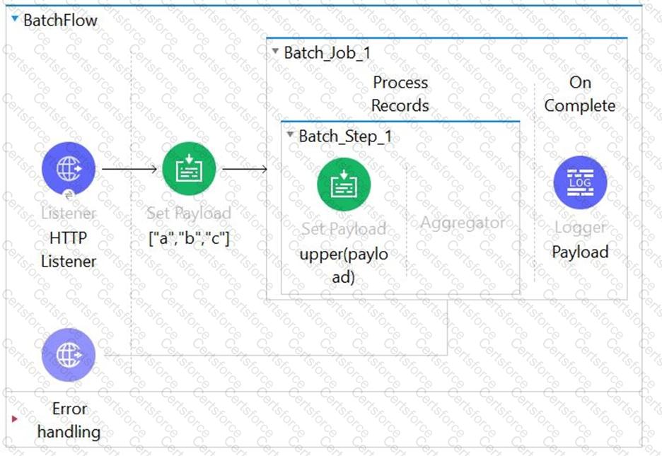 Salesforce-MuleSoft-Developer-I Question 34