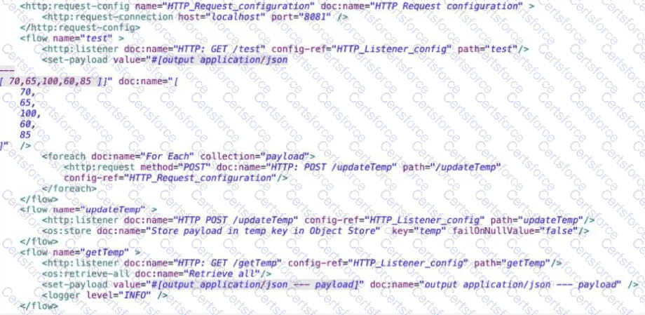 Salesforce-MuleSoft-Developer-I Question 29