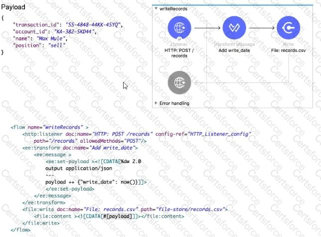 Salesforce-MuleSoft-Developer-I Question 26