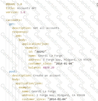 Salesforce-MuleSoft-Developer-I Question 30