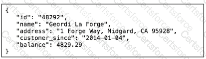 Salesforce-MuleSoft-Developer-I Question 30