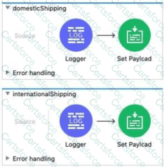 Salesforce-MuleSoft-Developer-I Question 14
