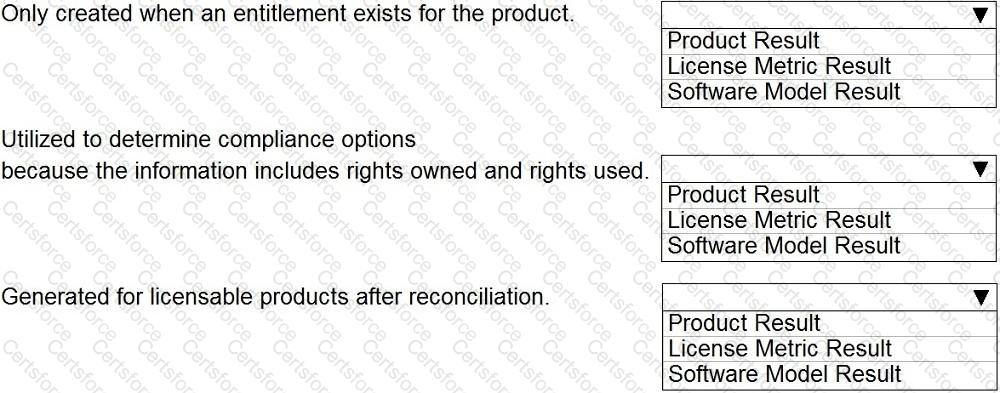 Question # 21