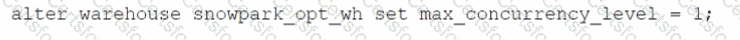 ARA-C01 Question 27