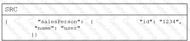COF-C03 Question 236