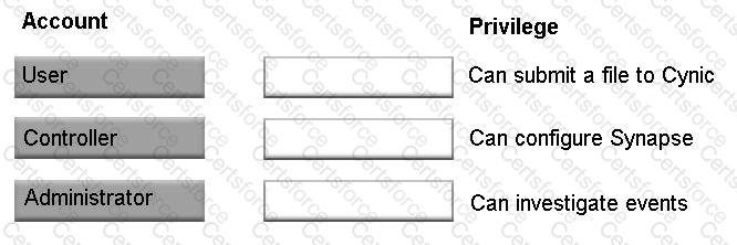 250-441 Question 5