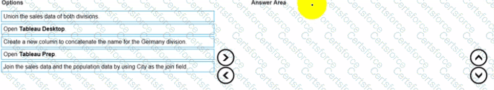 Question # 36