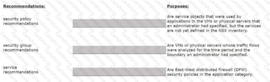 Question # 31