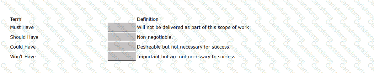 3V0-12.26 Question 16