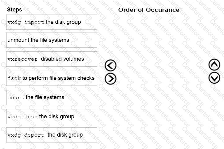Question # 4