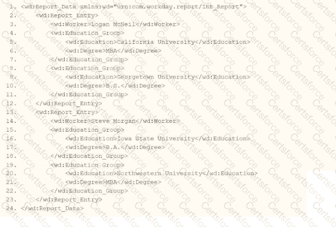 Workday-Pro-Integrations Question 18