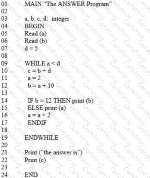 CTAL-TTA_Syll19_4.0 Question 8
