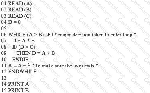 CTAL-TTA_Syll19_4.0 Question 10